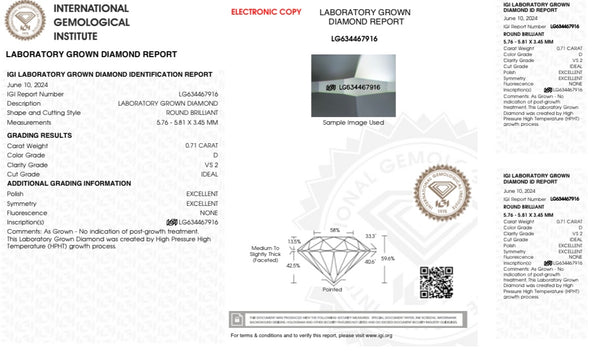 Diamante Laboratorio Desmontado Redondo IGI 0.71 CT